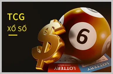 Giao diện thân thiện và dễ sử dụng